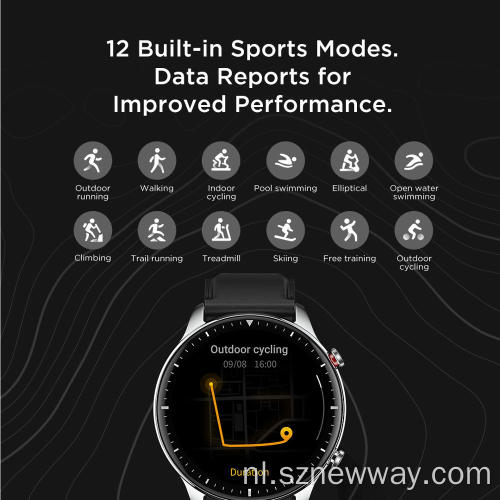 Amazfit GTR 2 Smart Watch AMOLED DISPLAY